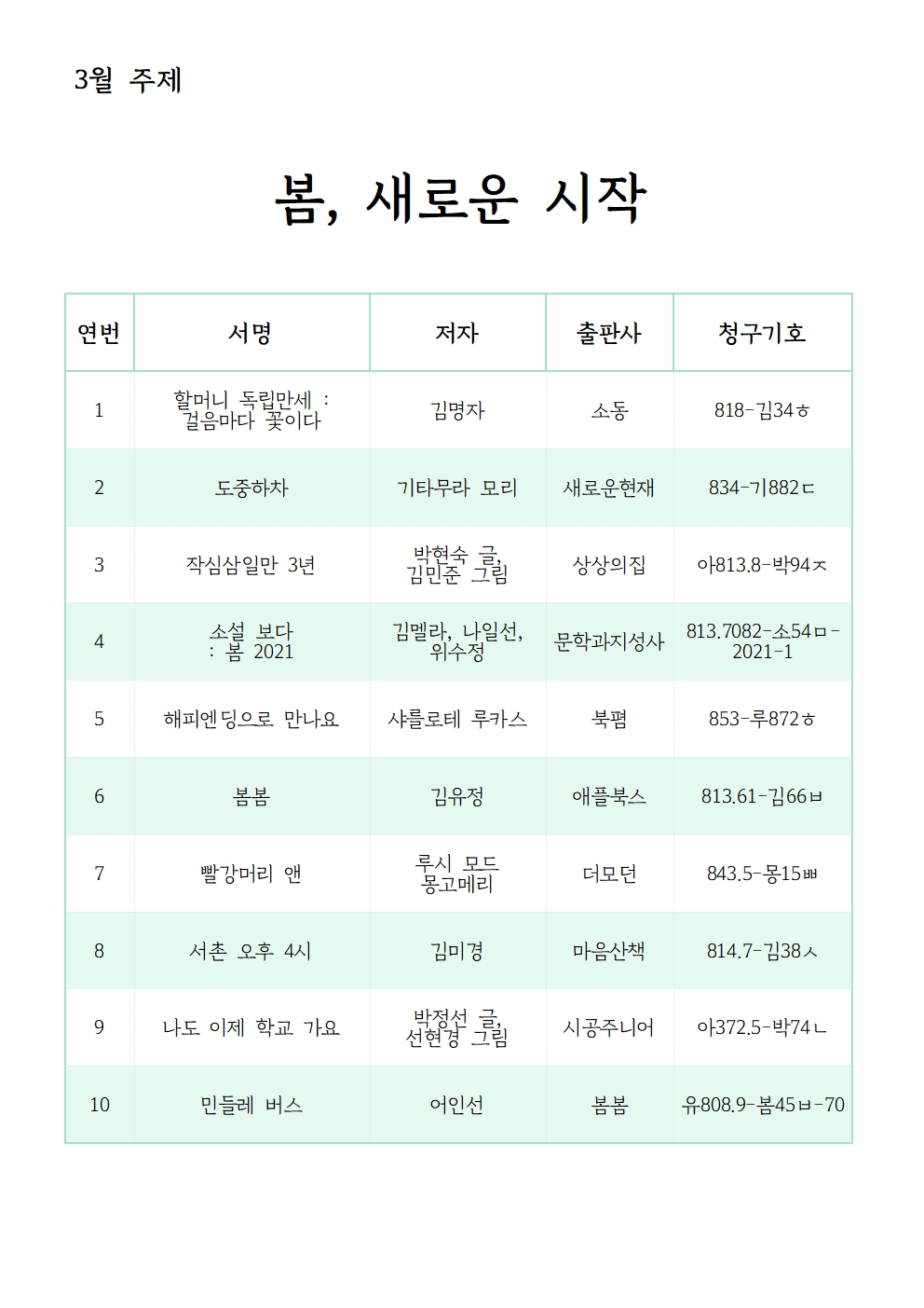 3월테마전시안내문002.jpg